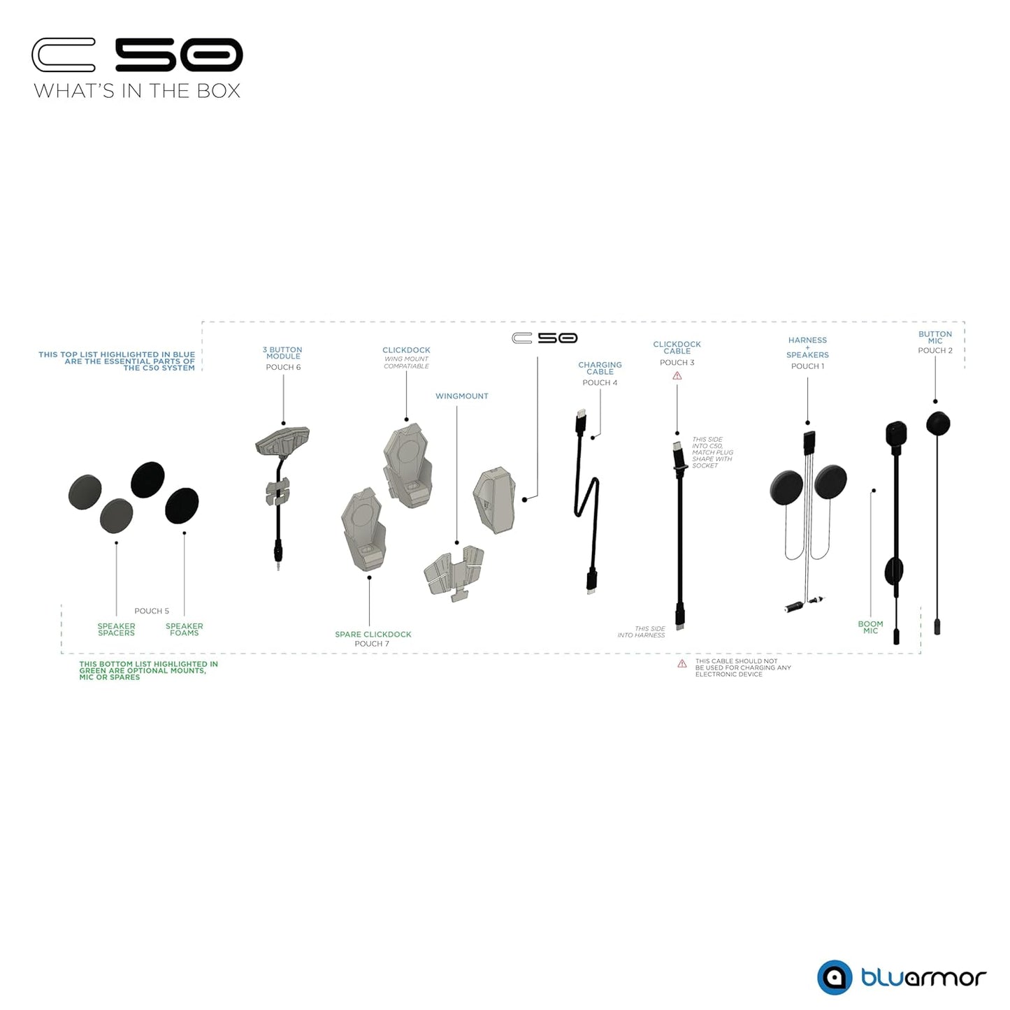 GUB BluArmor C50 RIDEGRID 2.0 Mesh Intercom, Bluetooth 5.3