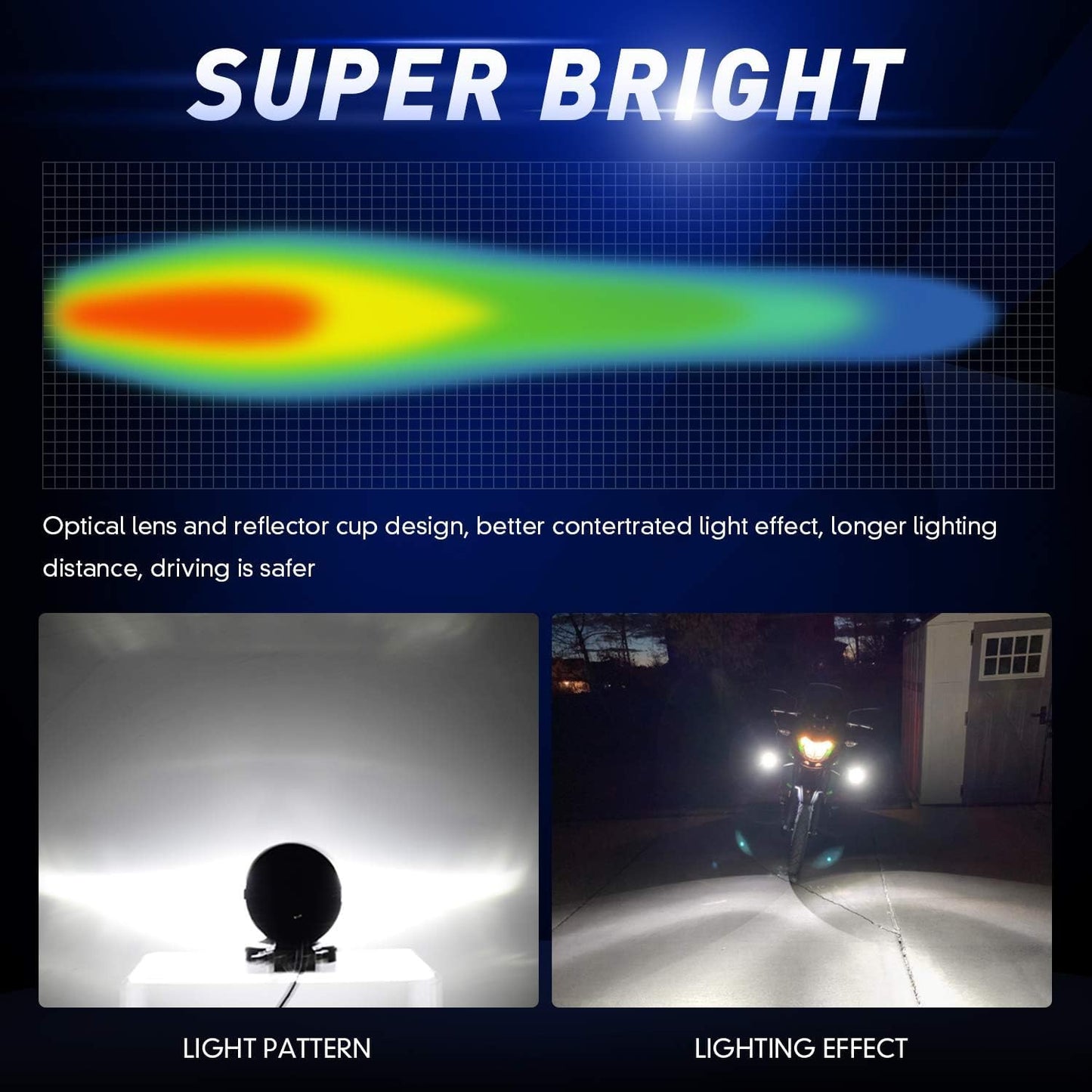 Motorcycle Headlight LED Fog Light 3 inch Round Blue Angel Eye DRL White Light 10-80V DC 8000LM Waterproof Off-road Vehicle Marine Work Light (2 PCS)