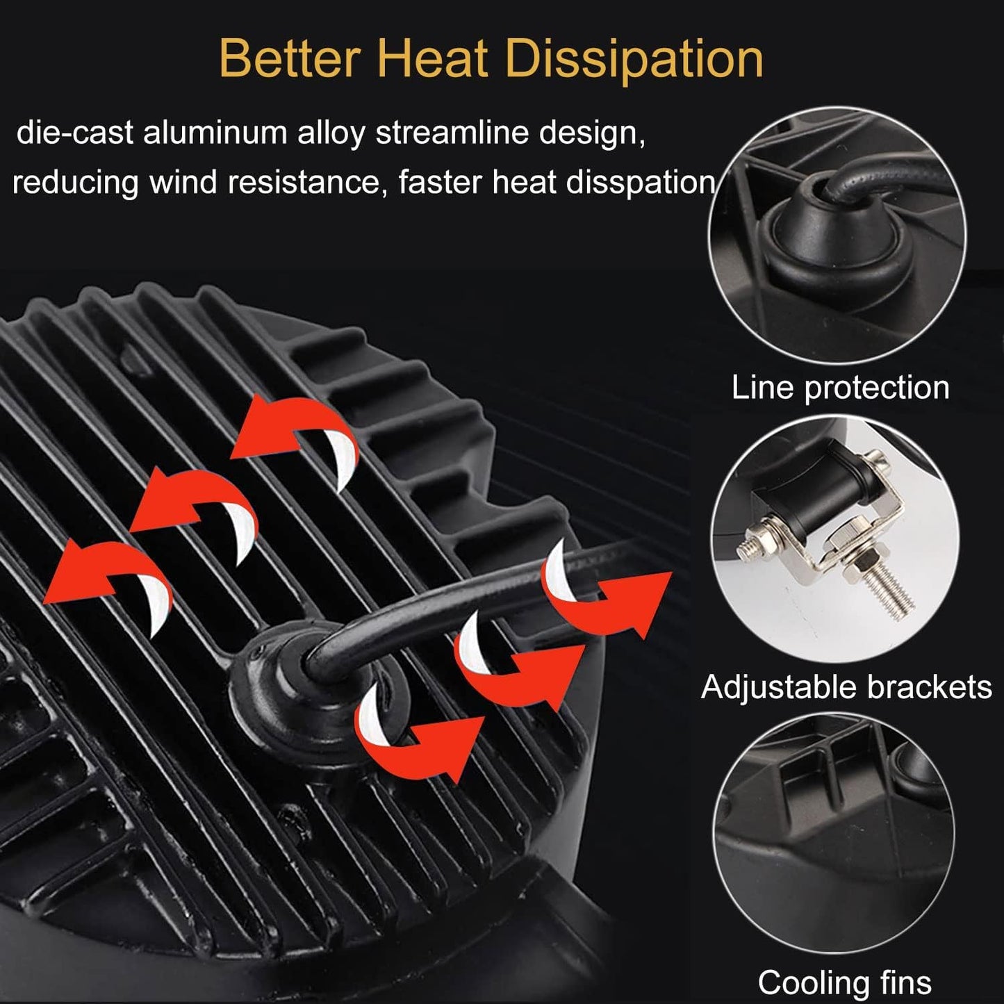 3inch LED Motorcycle Driving Lights 40W 6000K Auxiliary Spotlights with DRL/Angel Eye Off Road Light Pod 6000lm LED Fog Work Light for Motorcycle Truck SUV UTV ATV Tractor, 2Pcs, Black