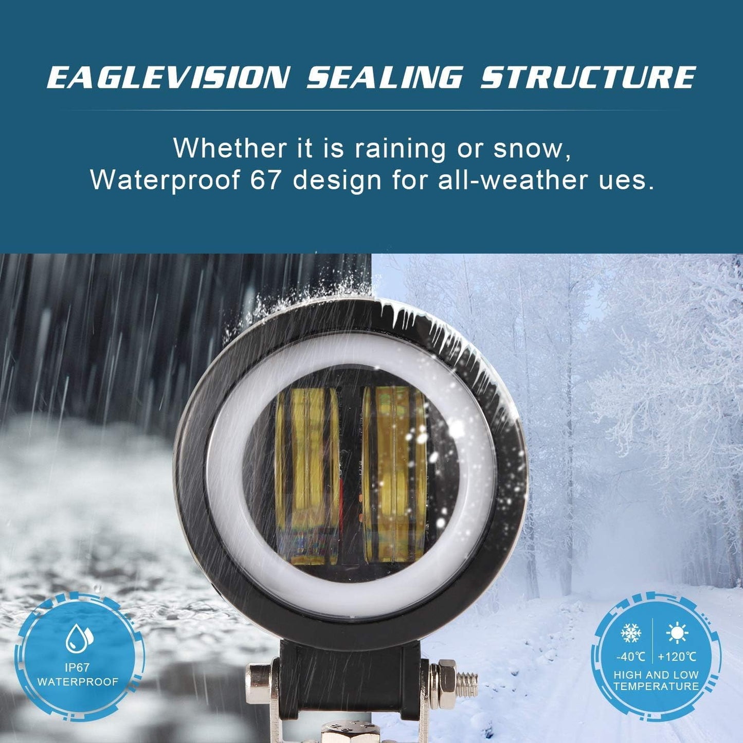 3inch LED Motorcycle Driving Lights 40W 6000K Auxiliary Spotlights with DRL/Angel Eye Off Road Light Pod 6000lm LED Fog Work Light for Motorcycle Truck SUV UTV ATV Tractor, 2Pcs, Black