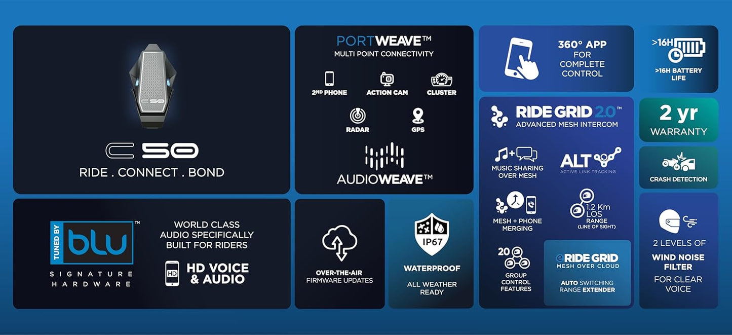 GUB BluArmor C50 RIDEGRID 2.0 Mesh Intercom, Bluetooth 5.3